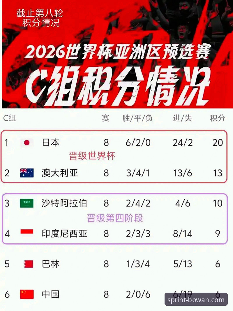 博万体育注册 2026世界杯预选赛欧洲区附加赛最终决战深度评测:土耳其、瑞典、捷克、波黑脱颖而出
