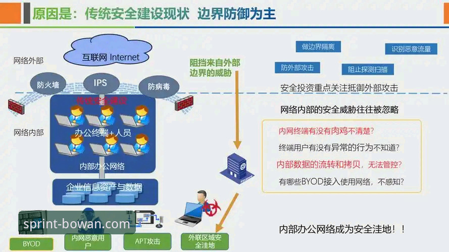 博万体育官网靠谱吗 博万体育平台官网可靠性全面解析:技术视角下的安全入口与下载方案深度剖析