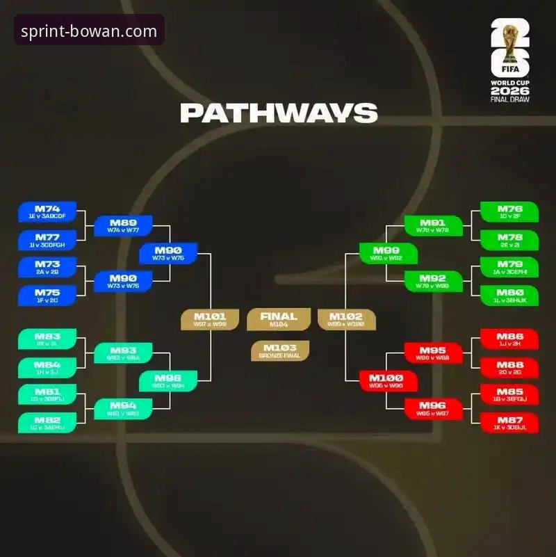 博万体育官网访问 波黑点球淘汰意大利,美加墨门票之争深度评测与观赛体验分析